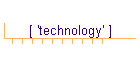 [ 'technology' ]